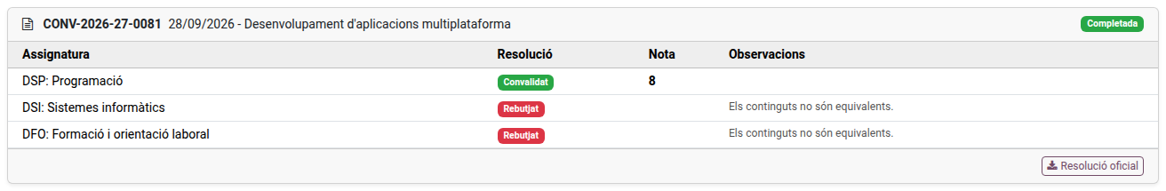 Una sol·licitud resolta al portal