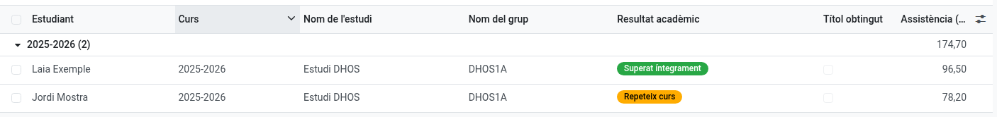 Llistat de l'històric acadèmic, agrupat per curs, amb el resultat acadèmic de cada registre