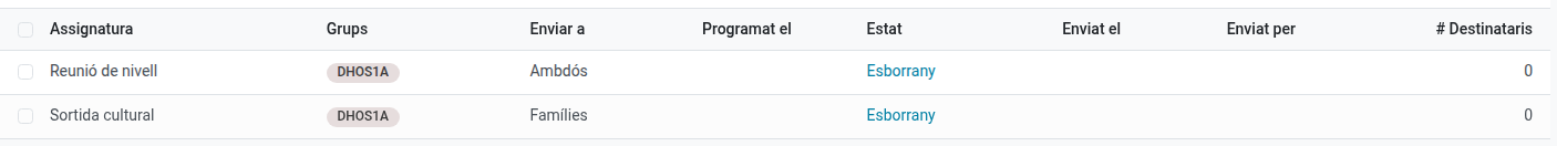 Llistat de comunicats, filtrat als creats per l'usuari actual