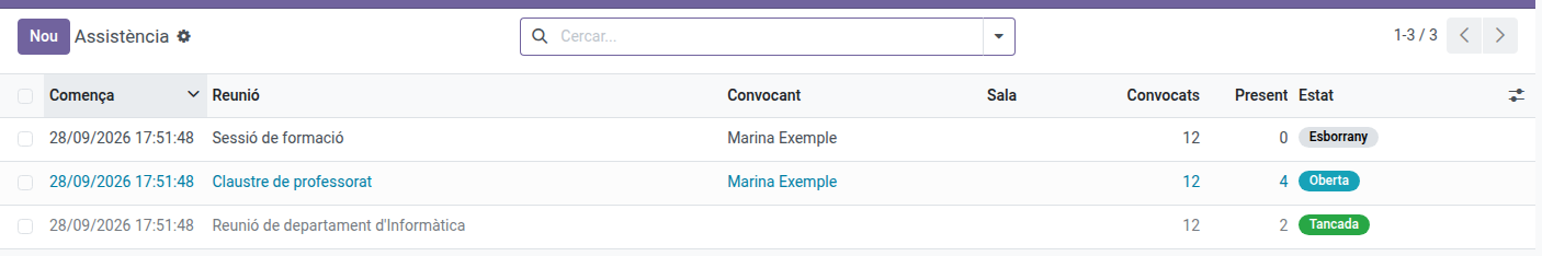 Llista de reunions