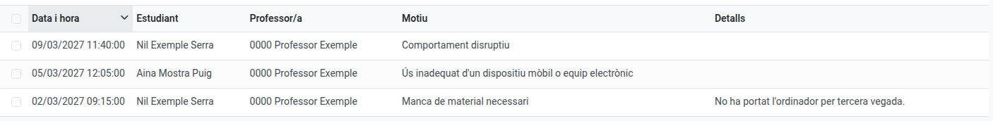 Llista d'strikes amb els de l'alumnat tutorat, els hagi posat qui els hagi posat